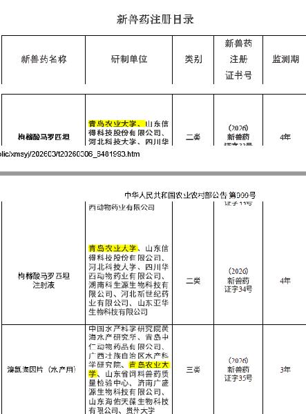 太阳成集团tyc122ccvip李秋教授团队科研成果转化再获新突破 三款新兽药获批国家证书